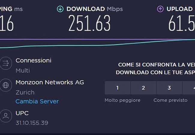 Apartment in Lugano - Breathtaking View for a Romantic Stay Apartment in Lugano - Breathtaking View for a Romantic Stay