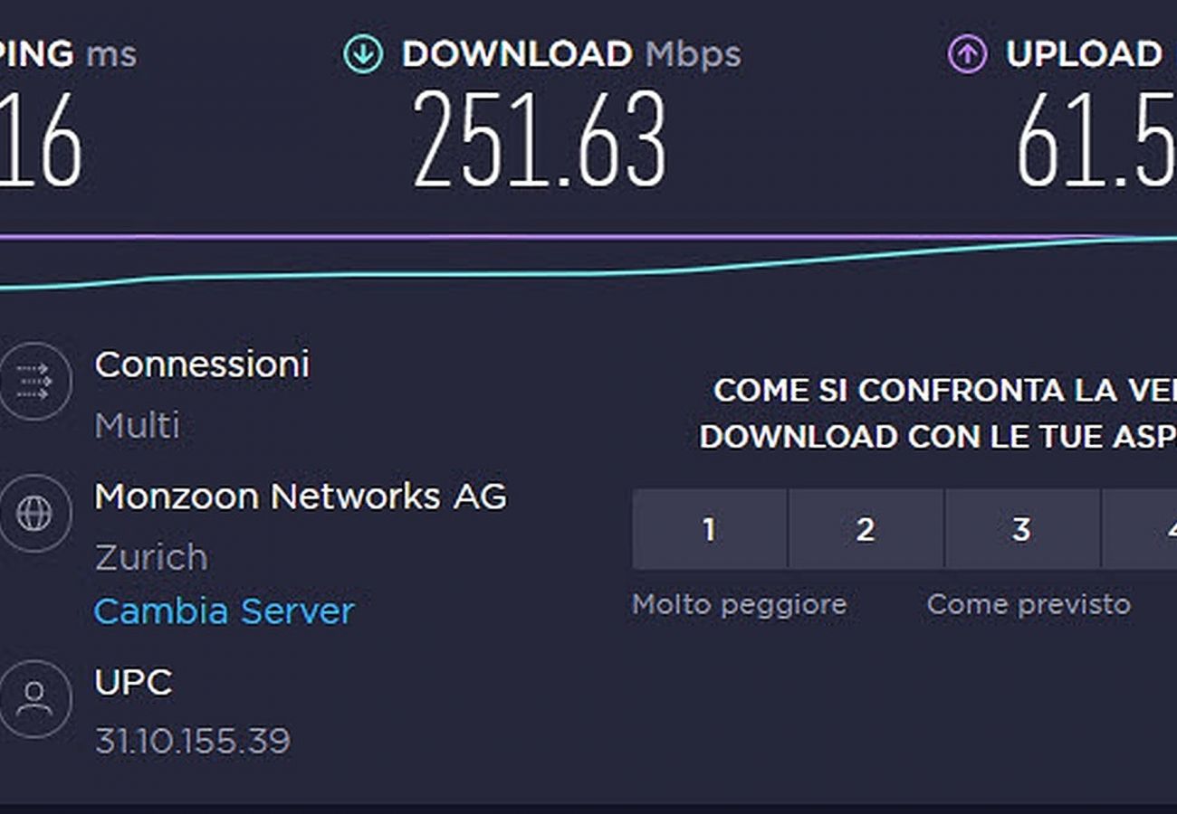 Apartment in Lugano - Breathtaking View for a Romantic Stay Apartment in Lugano - Breathtaking View for a Romantic Stay